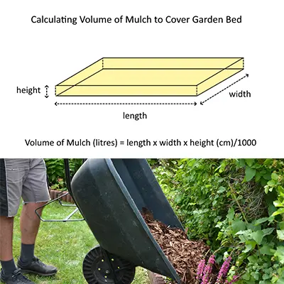 Calculating The Amount Of Mulch Needed